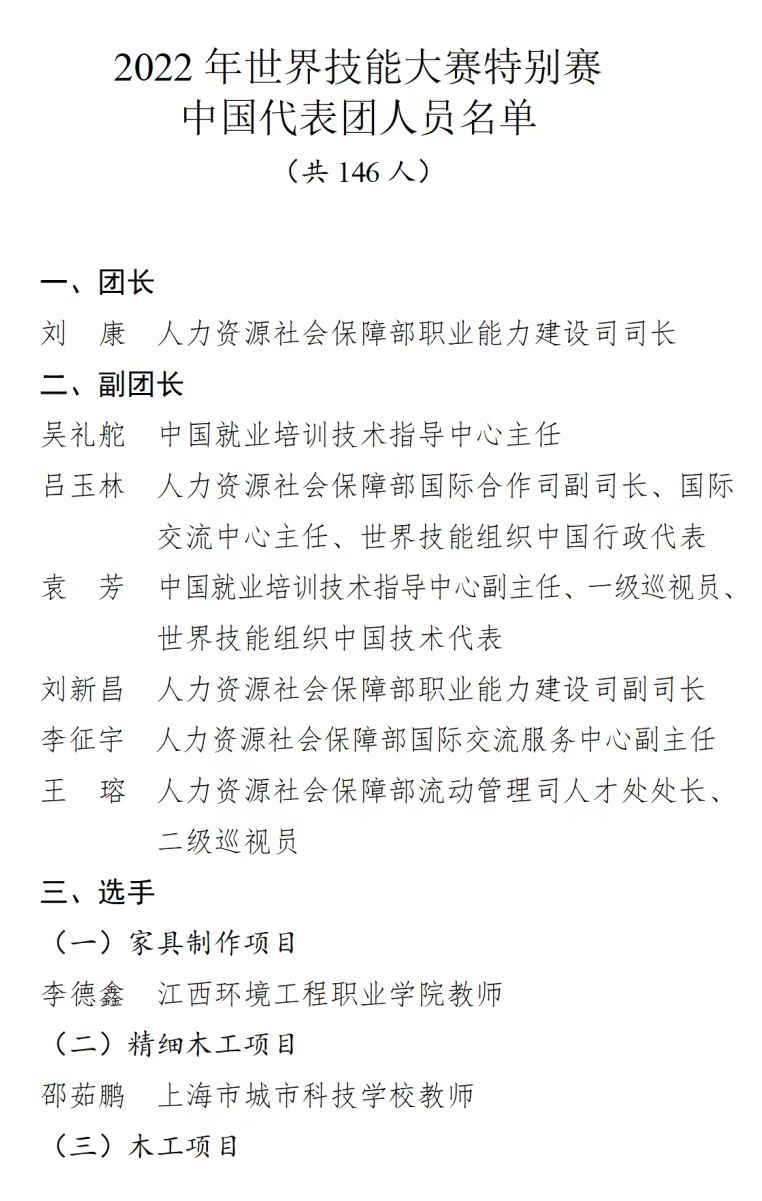 1665972208134681.jpg 2.jpg