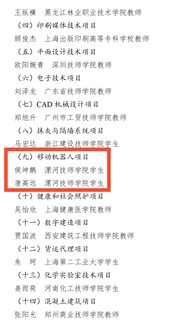 1665972216817040.jpg 3.jpg