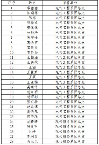 1685547273559435.png 3.png