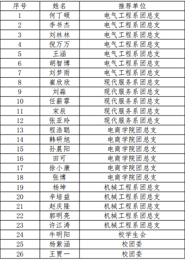 1685547334468125.png 1.png