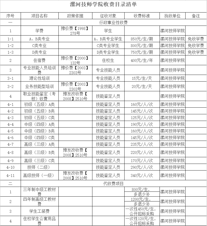 2021年春季收费公示.jpg
