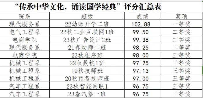 1701346383743985.jpg 微信图片_20231122210057.jpg