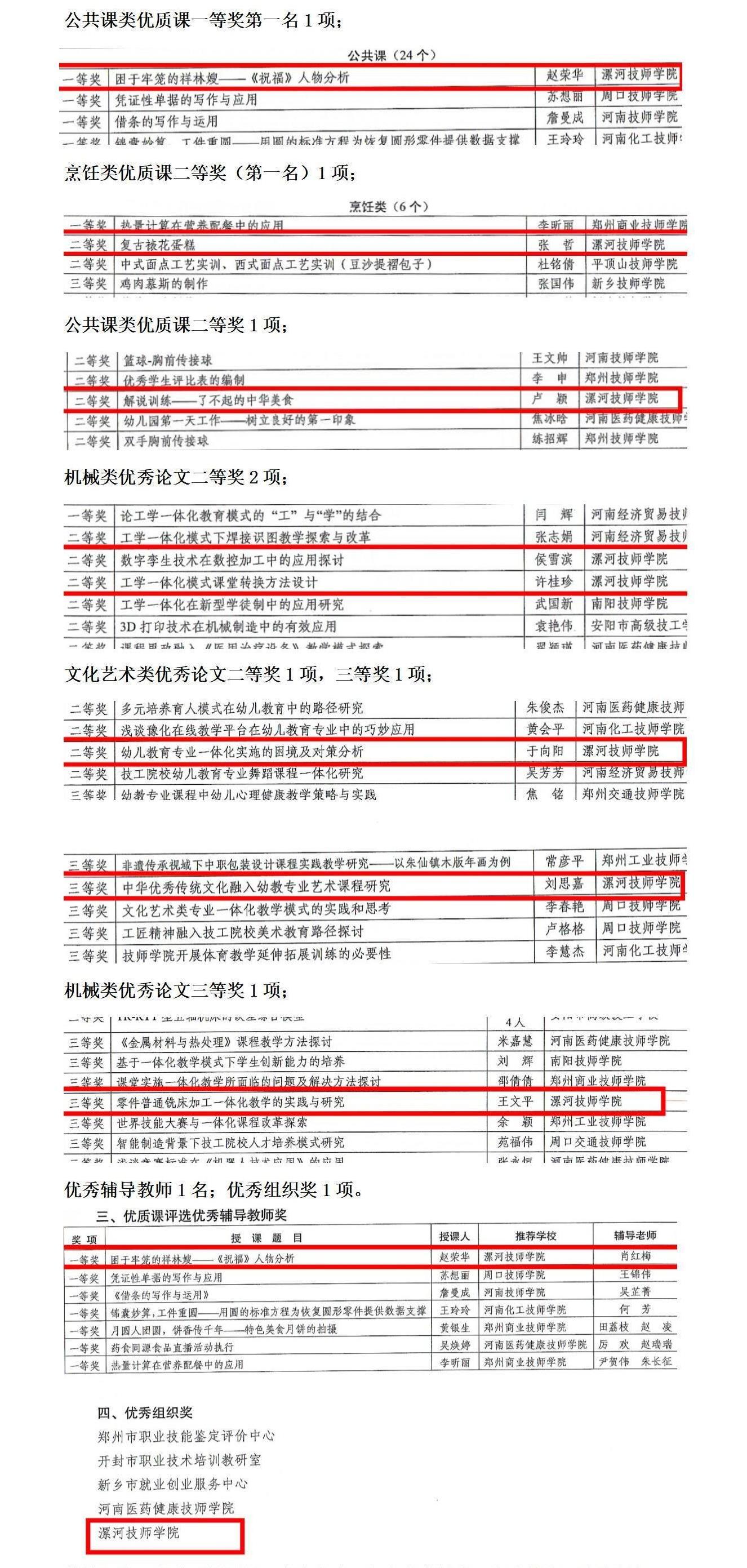 萤烛虽微，光芒可耀四野——祝贺我院教师在2023年省技工院校优质课及优秀论文评比中荣获佳绩！_01.jpg