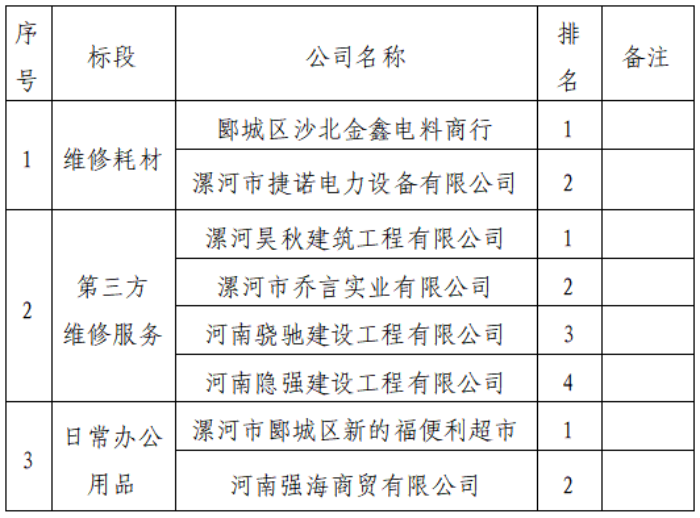 854d262dd12a0122346c045ec966dbb.png