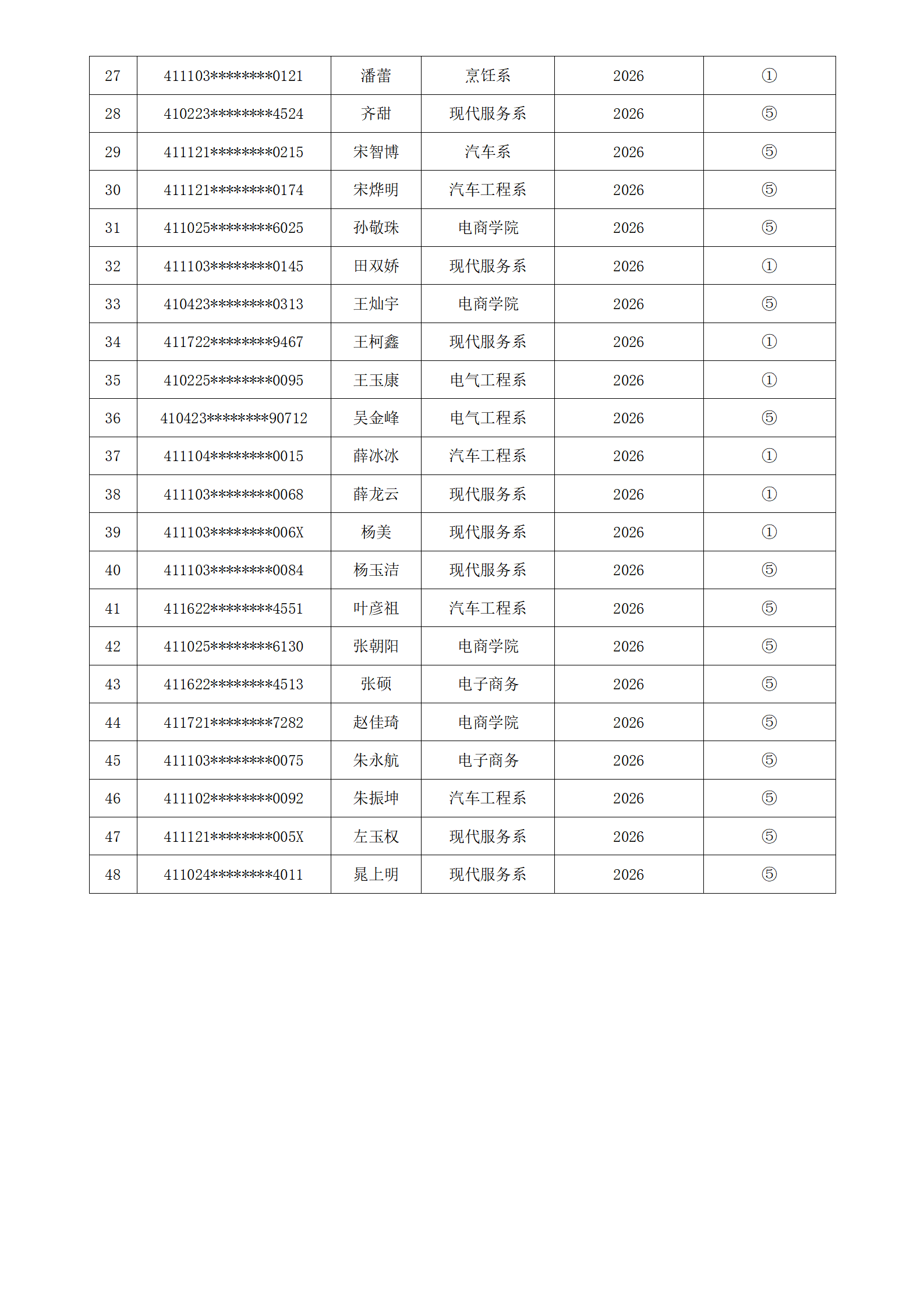 困难学生公示内容_02.png