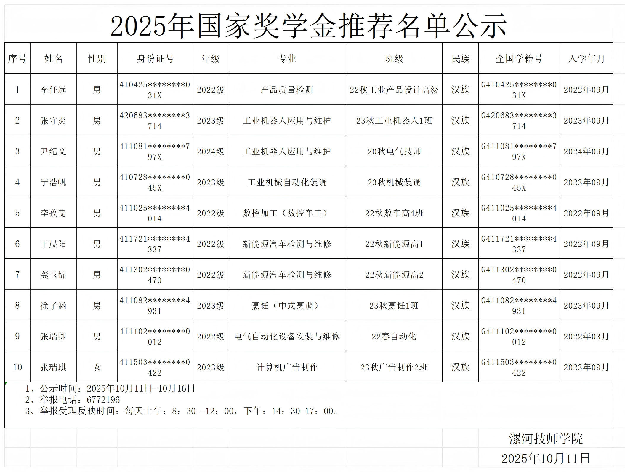 2025年国家奖学金推荐名单公示.png