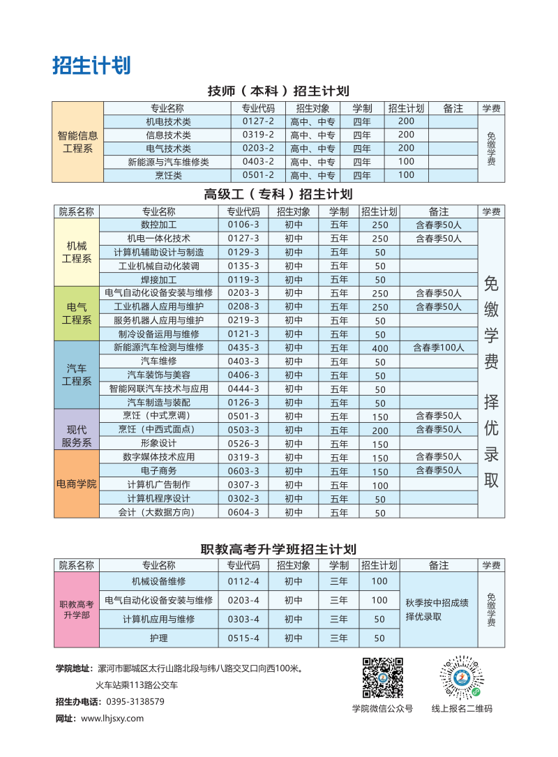 漯河技师学院招生手册竖版_12.png