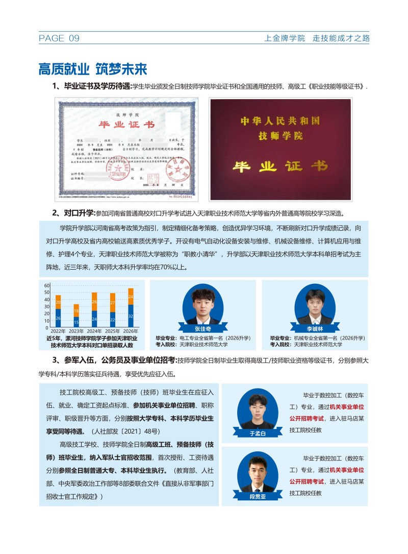 漯河技师学院招生简章20260602（定）(1)_10.jpg