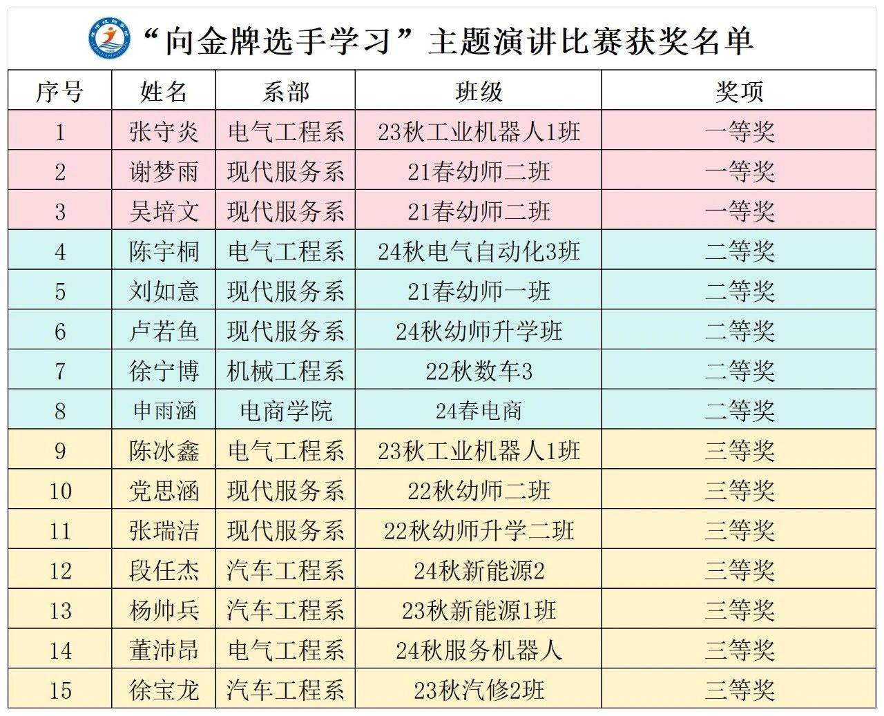 微信图片_20241129114821.jpg 微信图片_20241129114821.jpg
